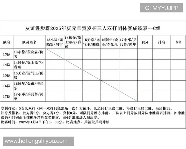 赛后分析：北京乒乓球队与武汉乒乓球队的比赛节奏与战术对比